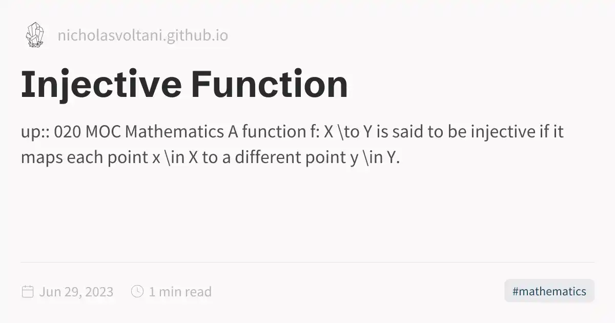 Injective Function
