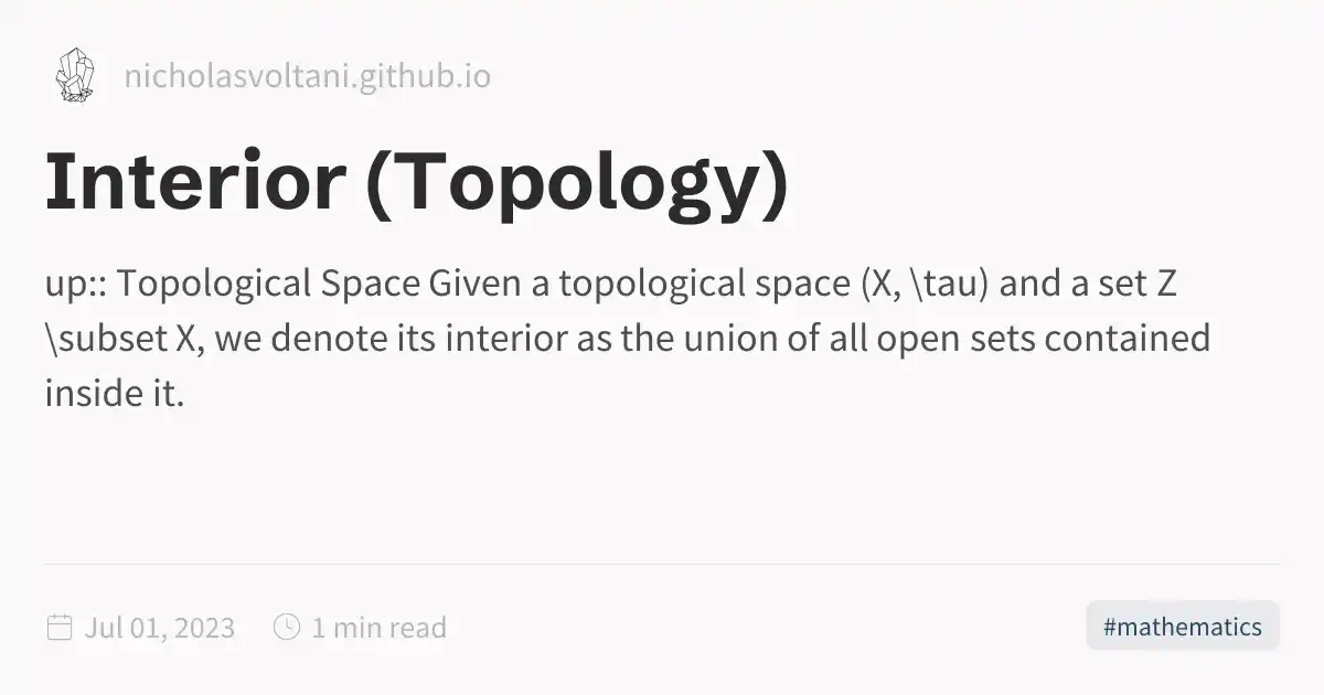 Interior (Topology)